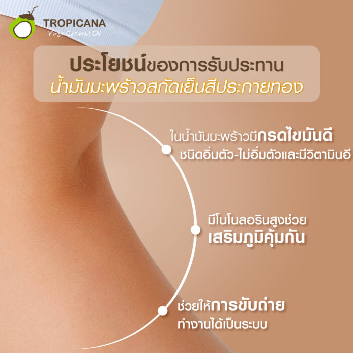 น้ำมันมะพร้าวสกัดเย็นออร์แกนิก ขนาด 250 มล. ตรา Tropicana (ทรอปิคานา) - รูปภาพ 4