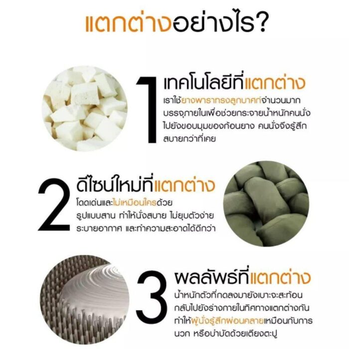 เบาะสาน เบาะยางพาราสำหรับ รองนั่ง / พิงหลัง ตรา เพียงใจ - Image 7
