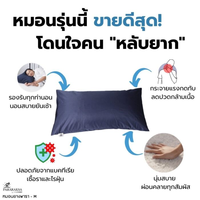หมอนยางพาราบด ไซส์ M ตรา ParaRuksa - รูปภาพ 3