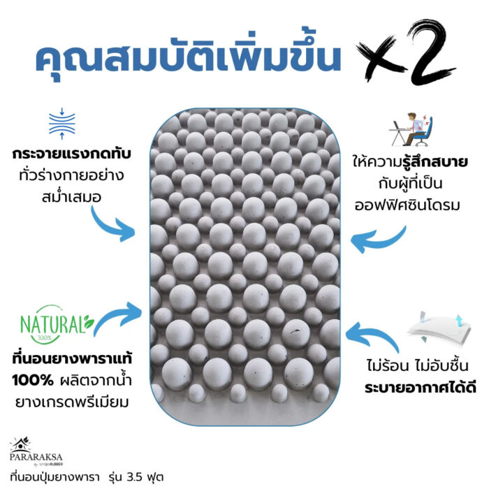 ที่นอนปุ่มยางพารา รุ่น 3.5 ฟุต ตรา ParaRuksa - รูปภาพ 3